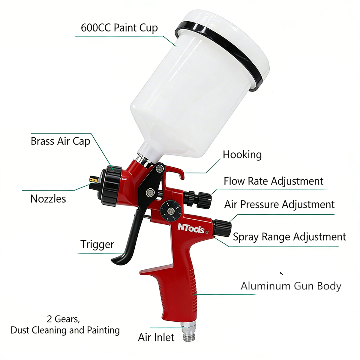 NTOOLS 4000B 1.3 caliber and 1 - Spray Can Lacquer review and price