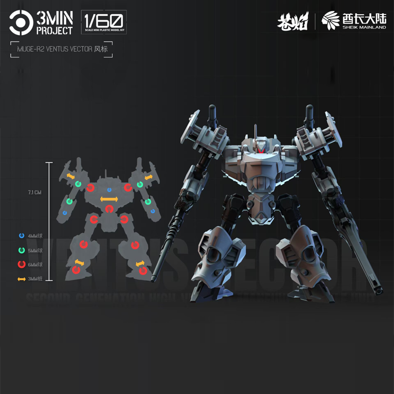 Sheik Mainland Anime Robot Gar - Model Kit Nemesis review and price